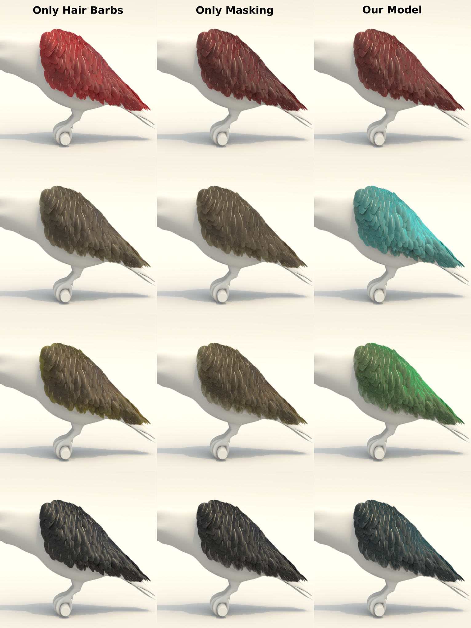 Ablation Studies Feather BSDF
