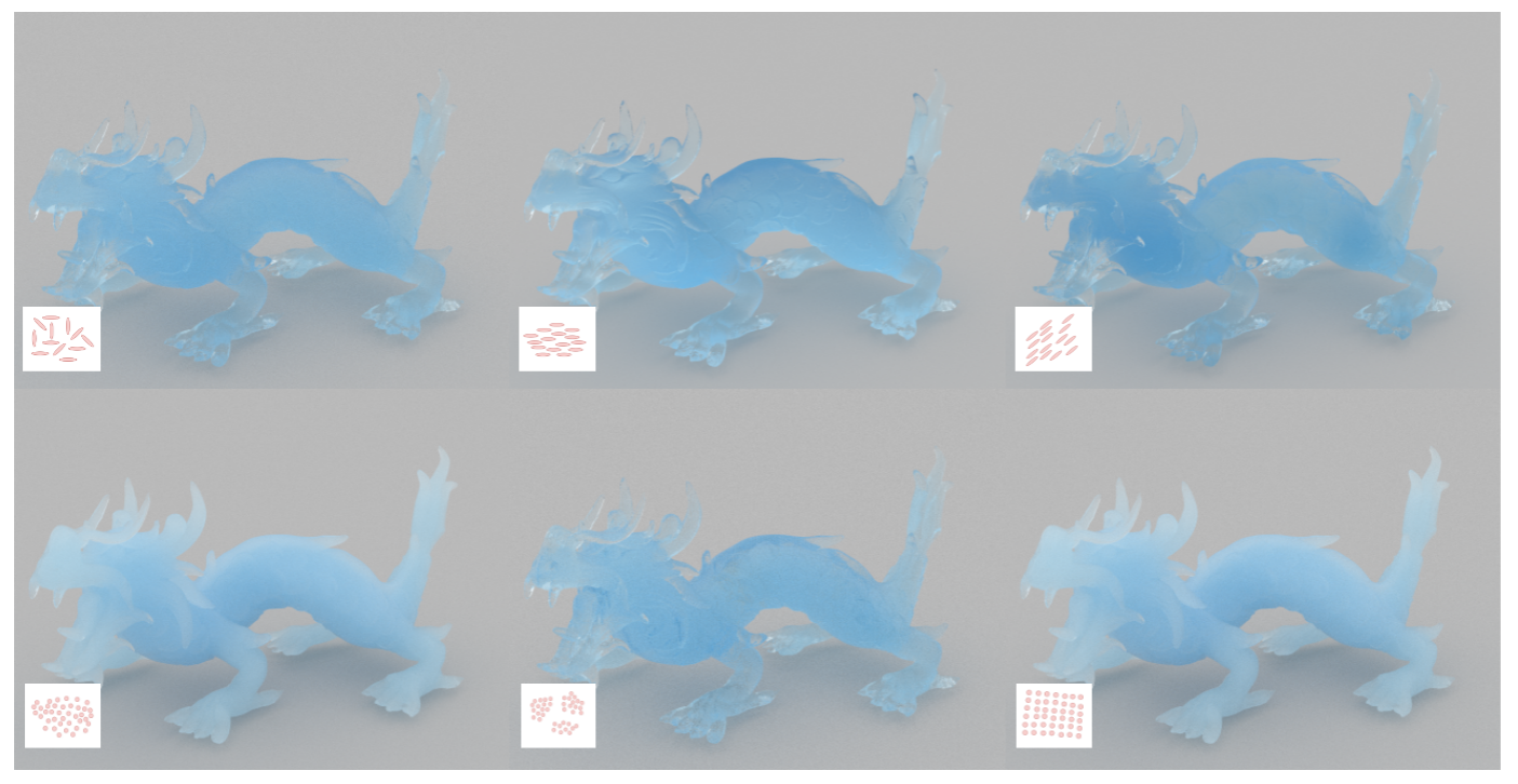 Spatially-varying Appearance