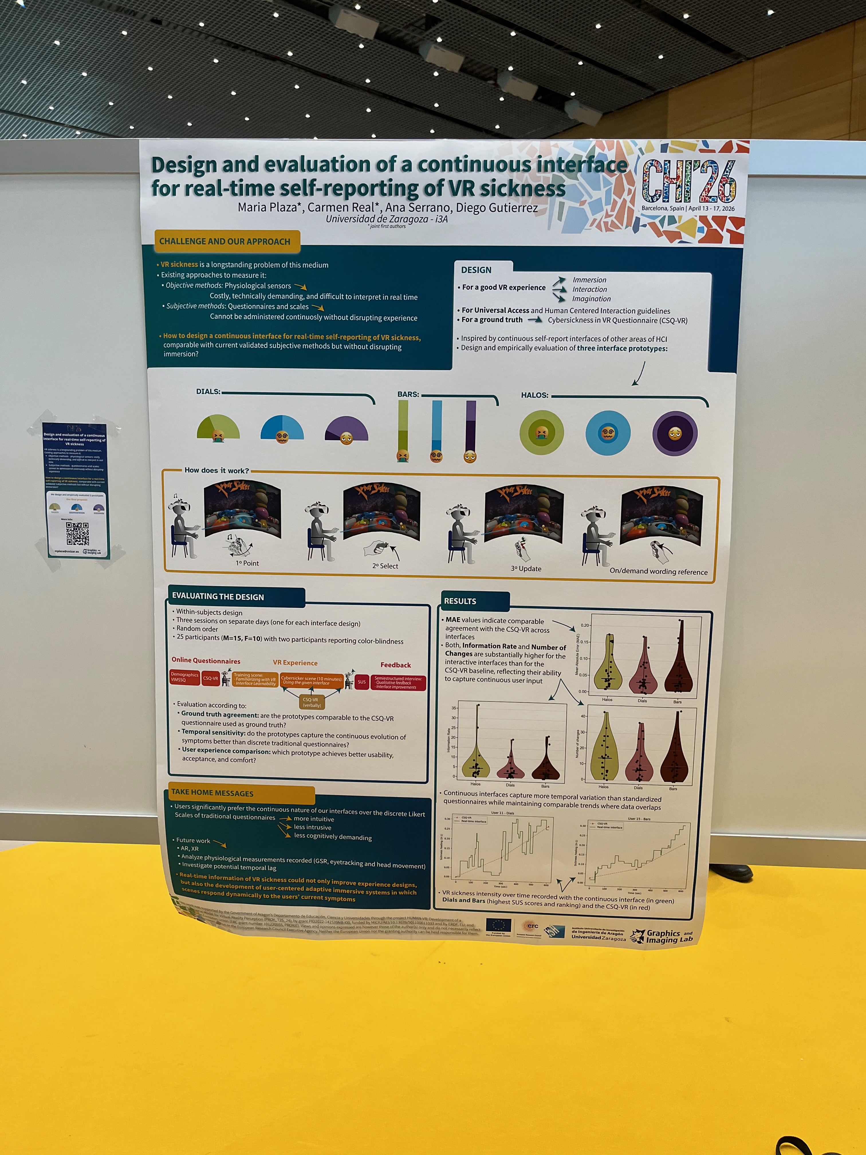 Our colleagues in CHI 2026