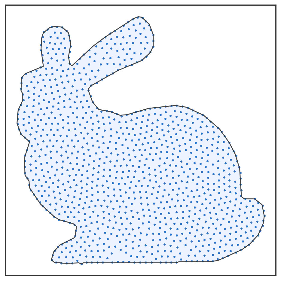 Output: blue noise distribution